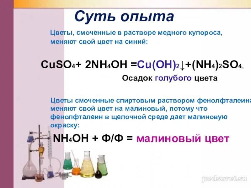 Nh4oh цвет. Cuso4 nh4oh. Nh4oh фенолфталеин. Nh3 фенолфталеин nh4cl. Сульфат меди среда раствора