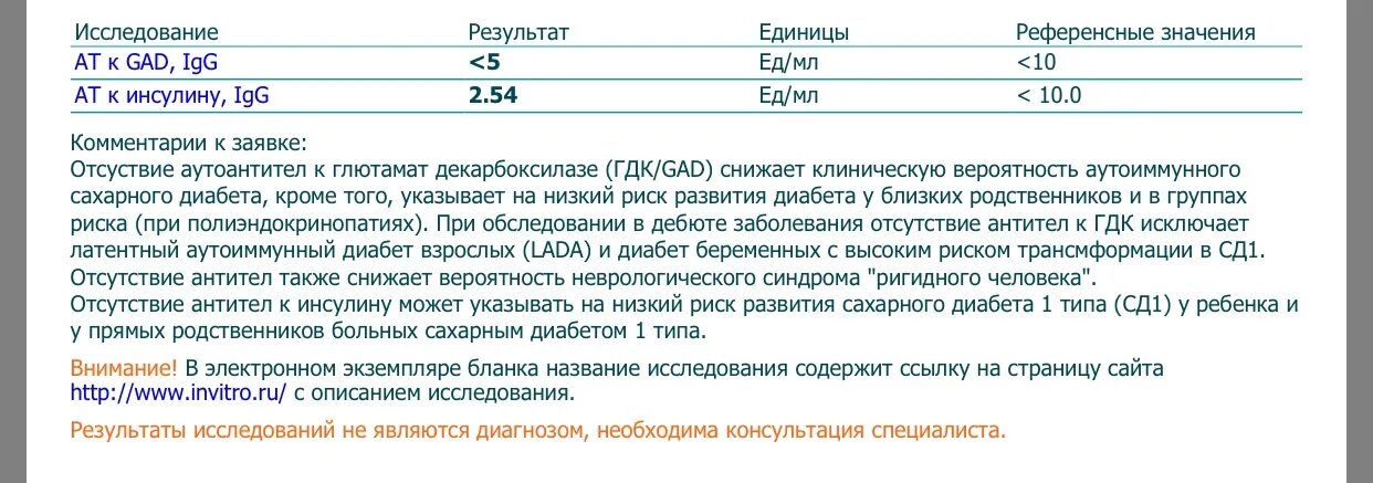 Антитела на корь в поликлинике. Антитела при СД 1 типа. Антитела к инсулину анализ норма. Результат анализа антител к инсулину. Анализ на антитела при сахарном диабете 1 типа.