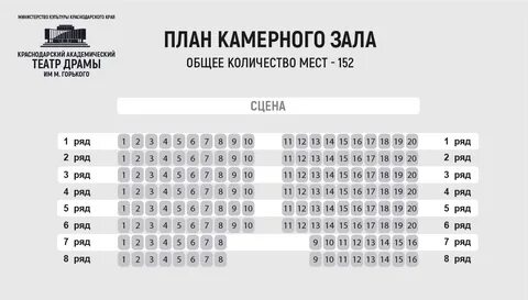 Драмтеатр пермь расписание