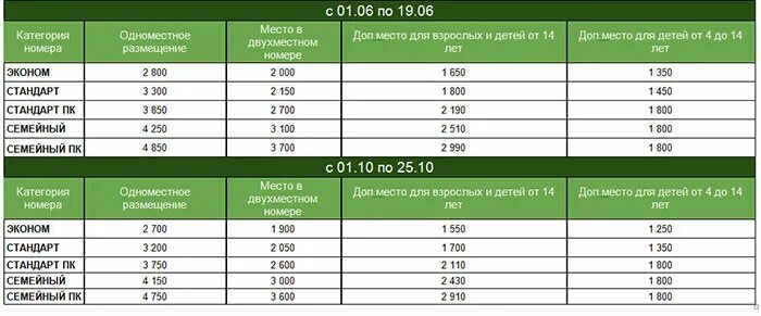 серебряный возраст программа казахстан. программа серебряный возраст сочи. серебряный возраст в сочи. программа серебряный возраст сочи. санатории сочи с программой серебряный возраст.