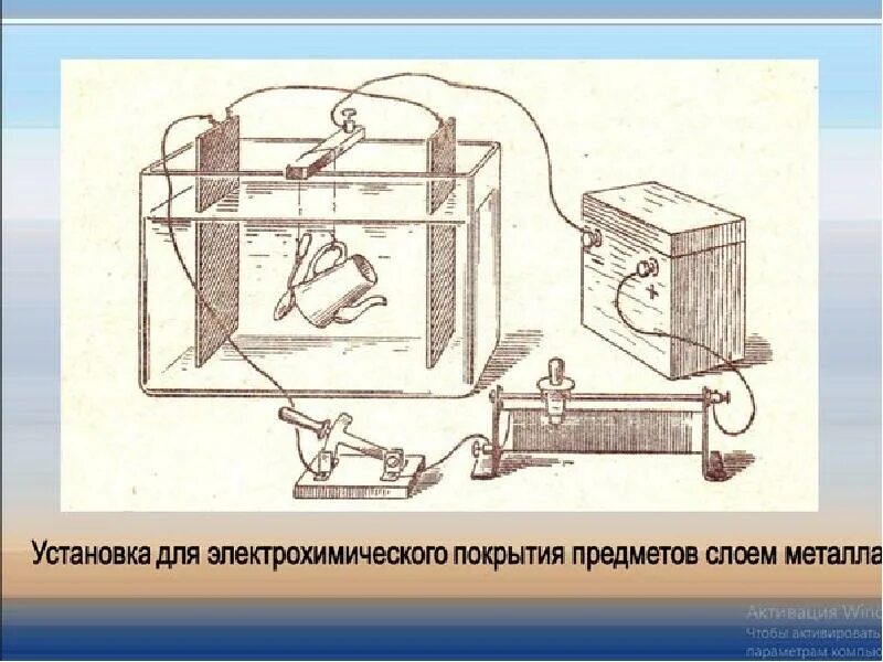 Соберите установку
