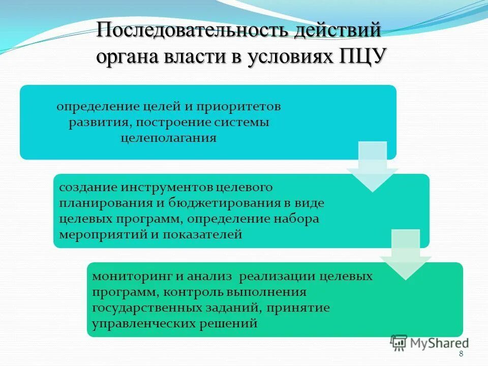 Цели и задачи государственной культурной политики. Цель государственной программы. Основные критерии аудита. Реализация государственных программ. Анализ недостижения целей.