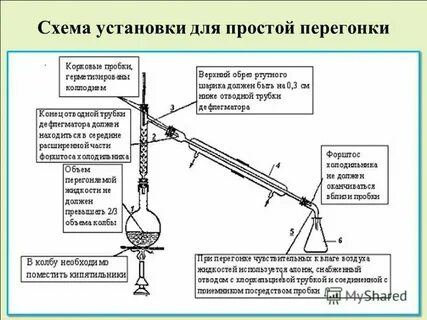 Установка для дистилляции