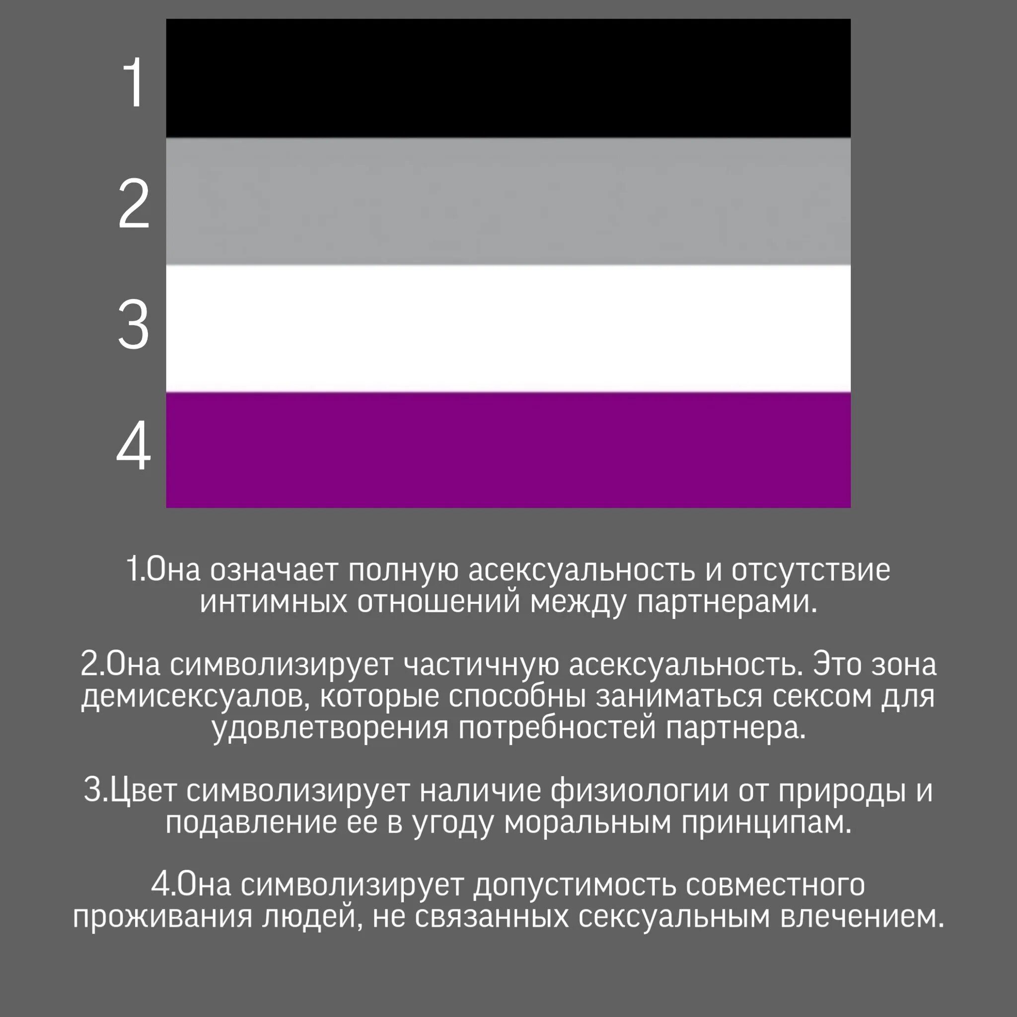 Что значит асексуал. Ориентация асексуал. Цвета флага. Известные асексуалы. Флаг с фиолетовым цветом.