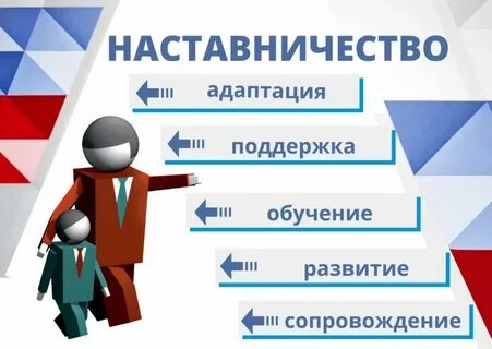 Кто такой наставник в школе