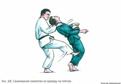 Сваливание