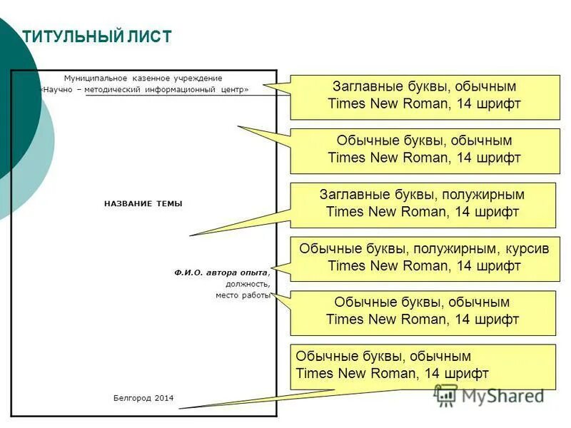 рязолимп. казенное муниципальное учреждение информационный центр. сертификат выдан или вручается. учреждение. расчетный центр сысерть.