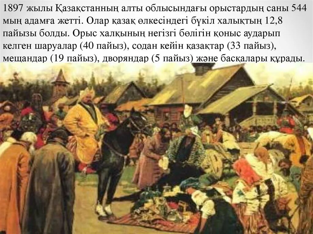 Дань с русских земель золотой орде. Баскаки Иванов. Баскаки. Художник с.в. Иванов. 1909 Г.. Картина Иванова Баскаки.