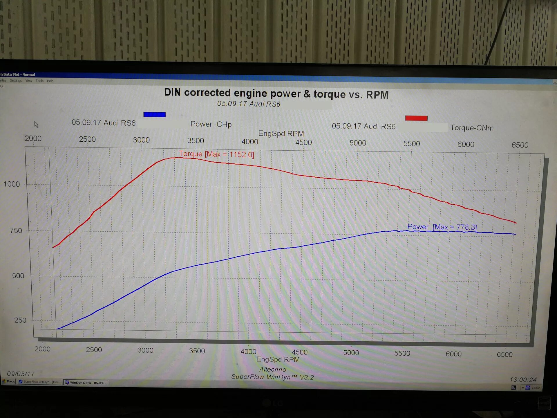 Stage 2. Прошивка Stage 2. Stage 1 2 3 что это. Audi Stage 2.