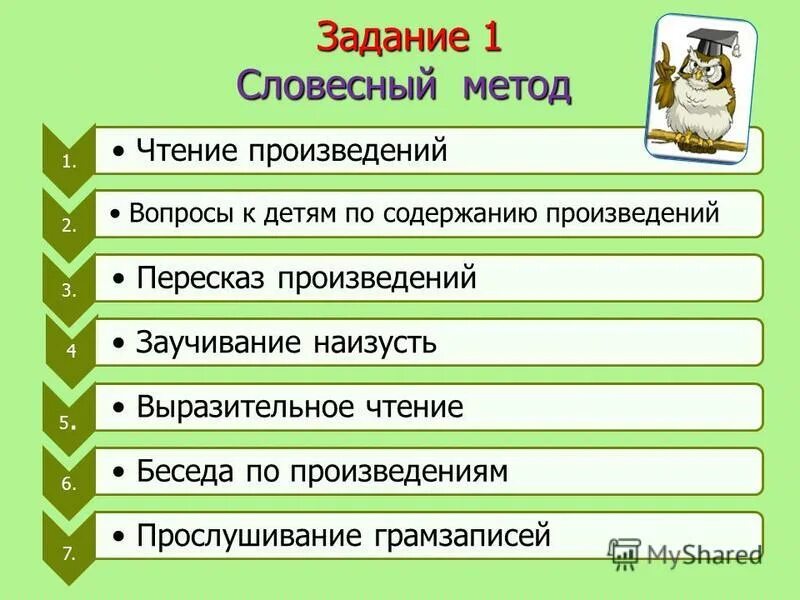 Методика чтения произведений