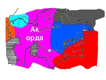Орда урок