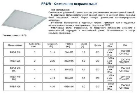 Светильники в натяжных потолках расценка в смете