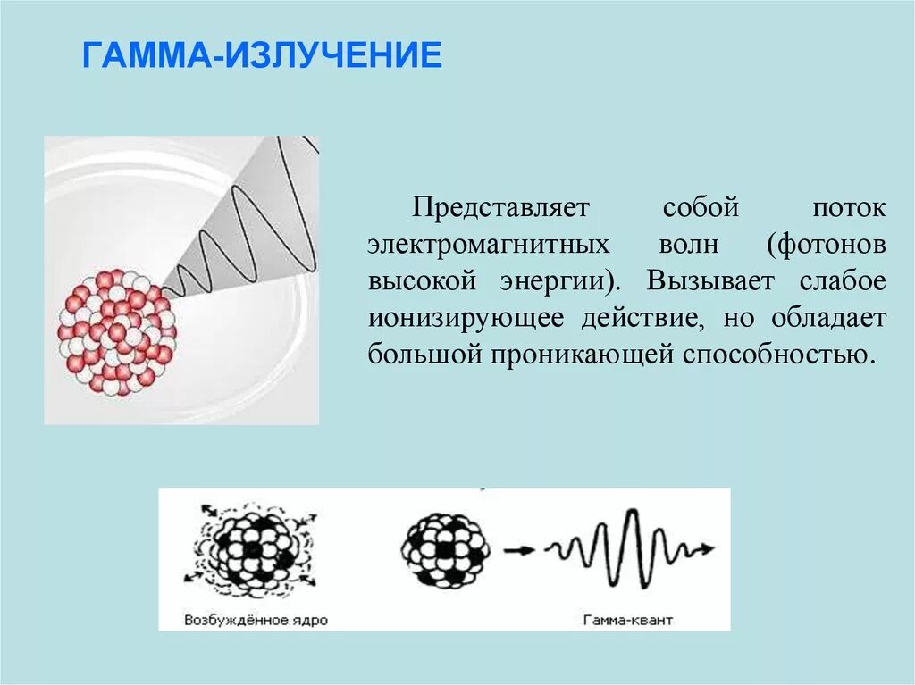 Что представляет собой гамма излучение. Гамма излучение представляет собой. Гамма лучи представляют собой. Механизм излучения гамма излучения. Что представляет собой γ-излучение?.