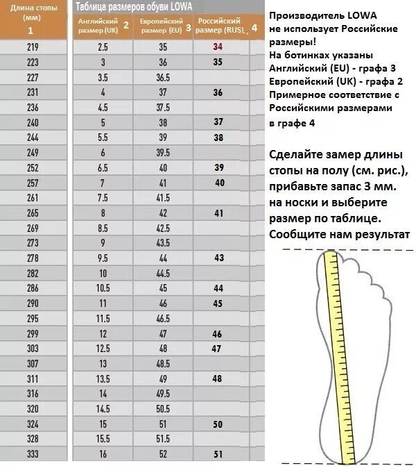 27 см по стельке какой размер мужской