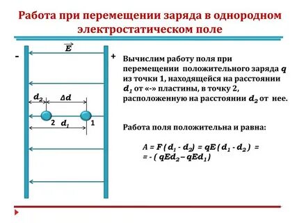 Однородное поле формула