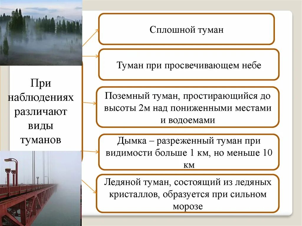 Туман какая влажность воздуха. Виды тумана. Типы Туманов. Разреженный воздух при тумане. Видимость при тумане.