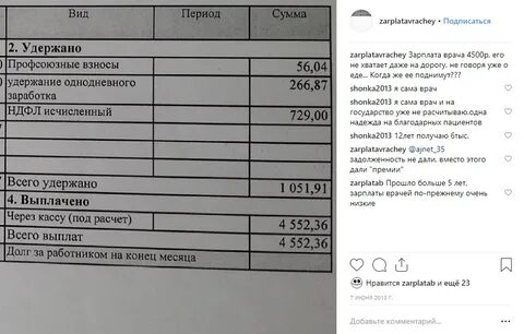 Зарплата врача в москве