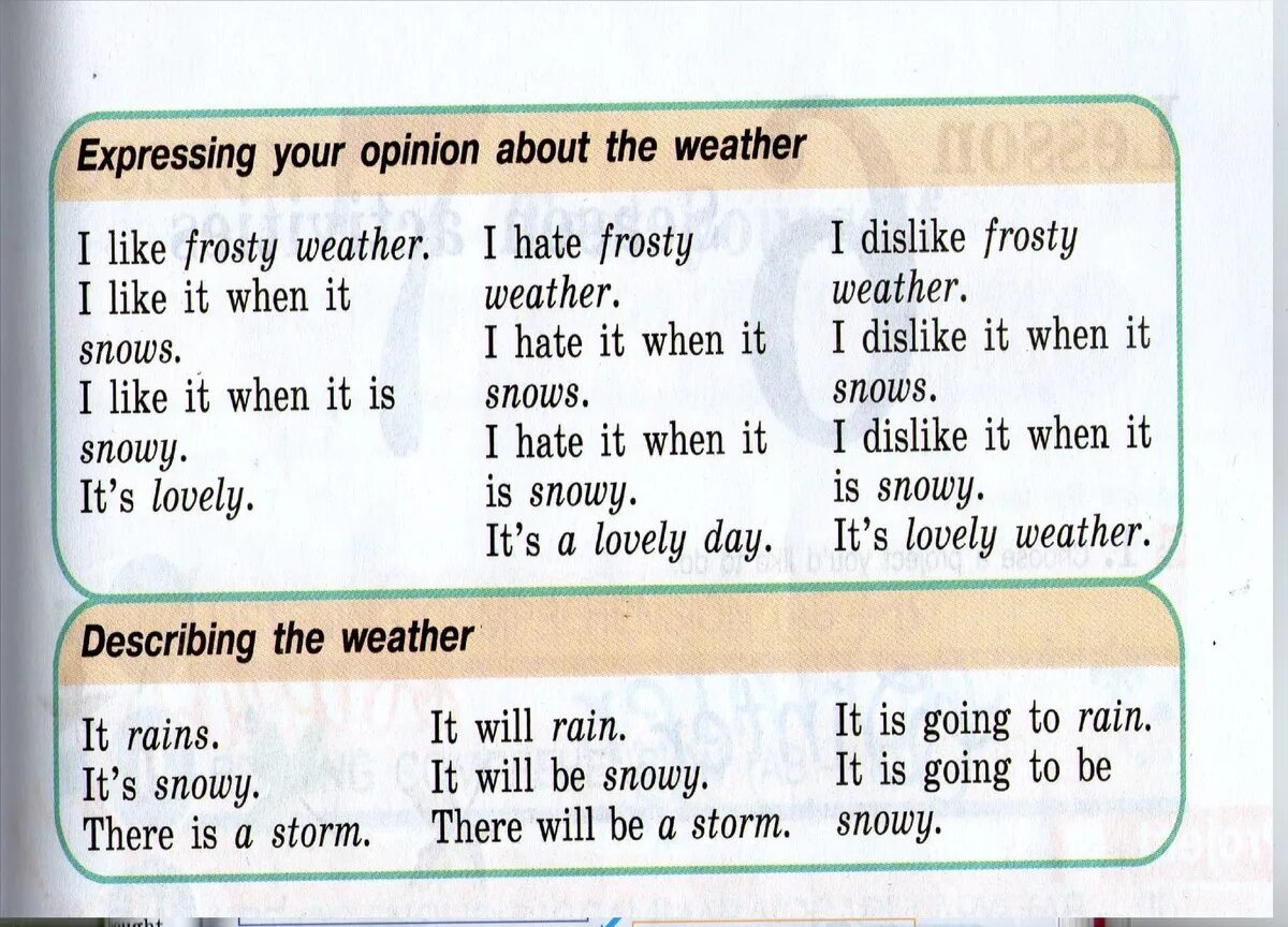 Like when talking about. Expressing your opinion. Your opinion перевод. About перевести. 6 Класс expressing your opinion about the weather.