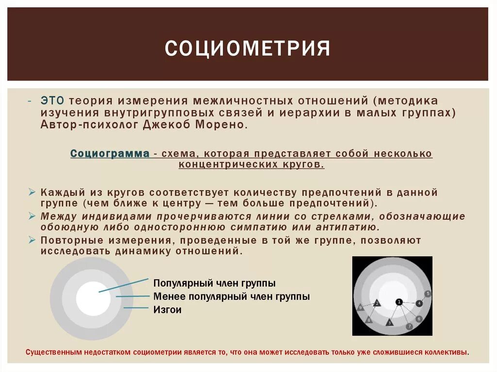 Для чего предназначена социометрия. Социометрия. Социометрия это в психологии. Метод социометрии. Социометрический метод в психологии пример.