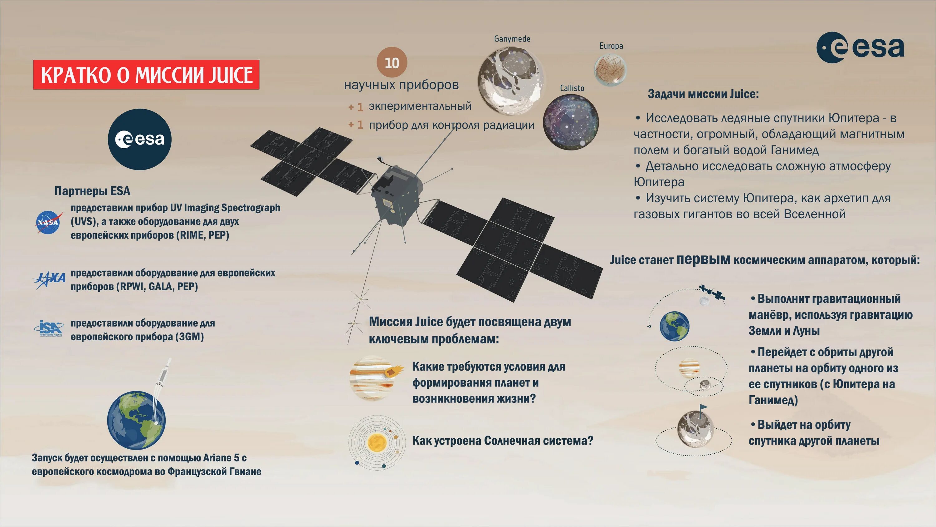 На какую сторону света запускают космические. Космические аппараты. Космические аппараты в космосе. Джус космический аппарат запуск. Подготовка к запуску космического аппарата.