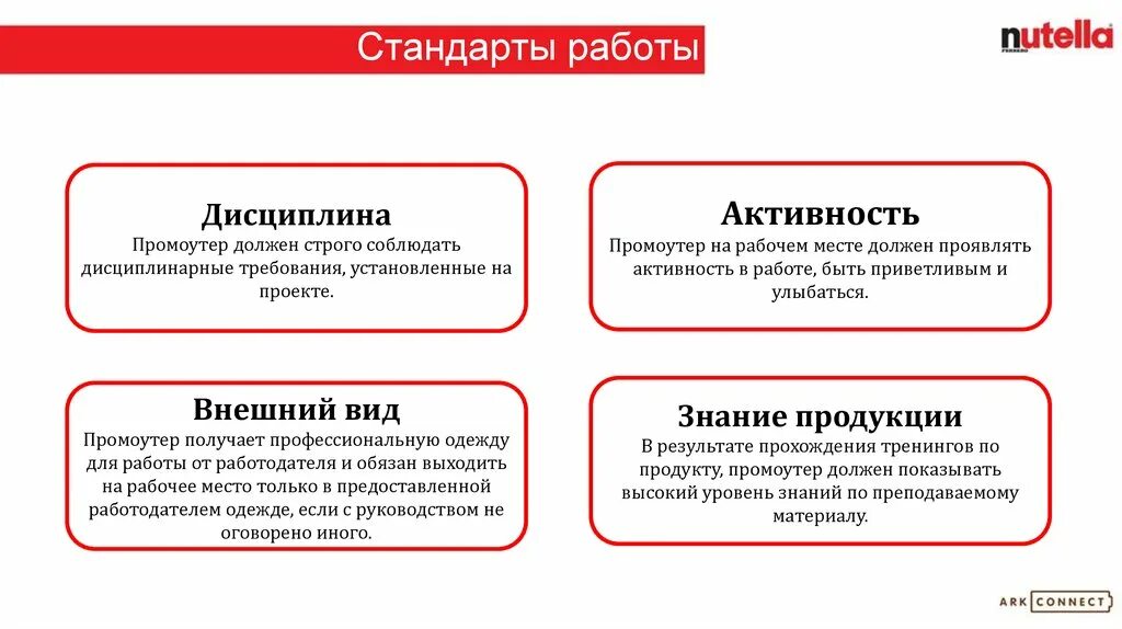 соблюдай стандарты стандарты работы. стандарты работы персонала. решение проблемы стандарт работы руководителя. единый стандарт работы. стандартизация вакансии.