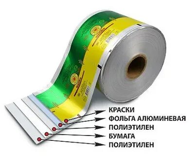 Кашированная фольга