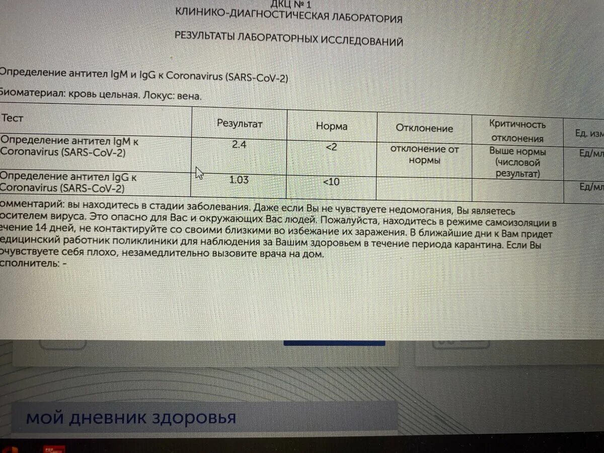 Что означает результат 1000. Показатели антител к коронавирусу. Норма антител к коронавирусу в крови g. Таблица показателей антител к коронавирусу. Нормы антител к коронавирусу у человека.