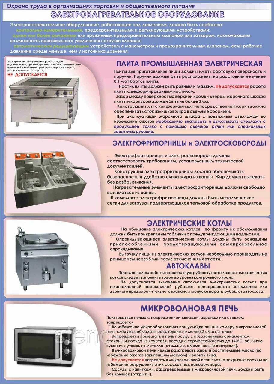 Правила безопасности при эксплуатации теплового оборудования. Охрана труда на пищеблоке. Эксплуатация оборудования на предприятии общественного питания. Тепловое оборудование плакат. Техника безопасности с тепловым оборудованием.