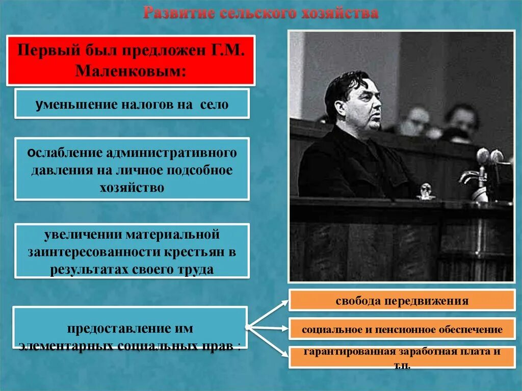 Политика оттепели хрущева. Хрущевская оттепель. Политика оттепели. Оттепель 1953-1964 внутренняя политика. Внутренняя политика хрущевской оттепели 1953-1964.