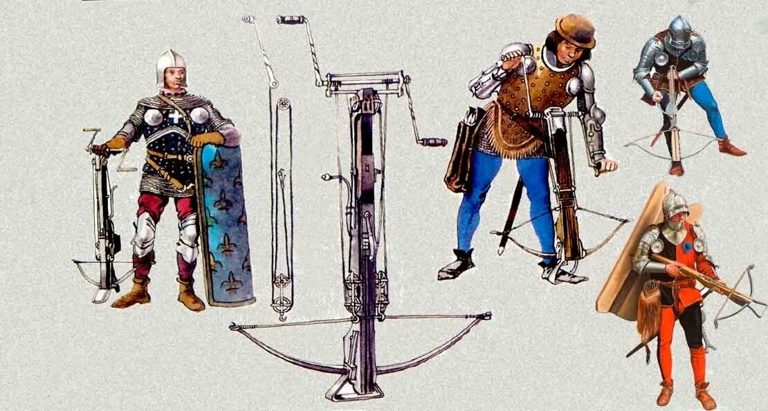 Перед тобой средневековая крепость. Перед тобой средневековая крепость. Средневековье франция арбалетчик. Вокруг башни идет вооруженный арбалетчик. Вокруг башни идет вооруженный арбалетчик двигаясь по левой от тебя.