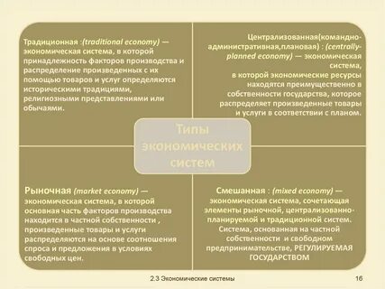 Для традиционной экономики характерно частная собственность