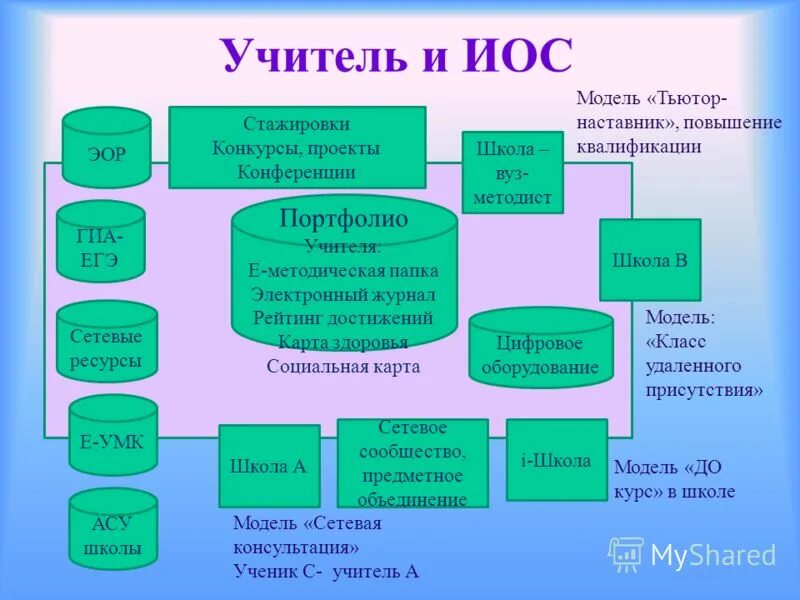 Экономический факультет рта. Иос рта люберцы. Рта российская таможенная академия. Институт таможни в люберцах. Российская академия таможни.