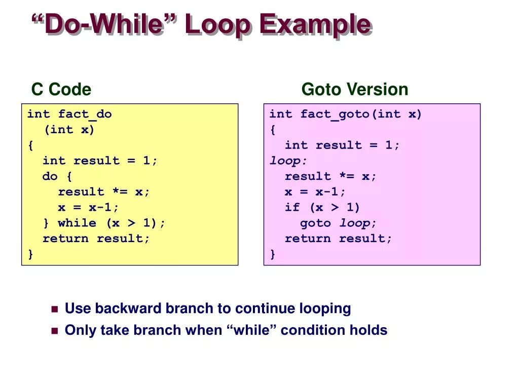 While b do while c. While примеры. For while do while. Цикл do while c++. Do while пример.