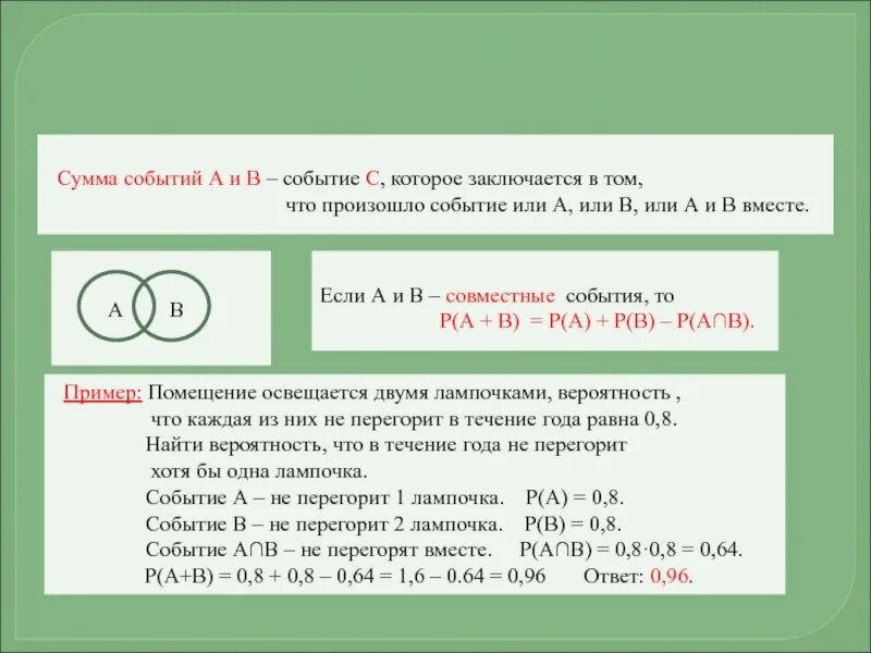 События а и б называют. Сумма событий. Сумма событий пример. Сумма событий и произведение событий. Сумма двух событий.