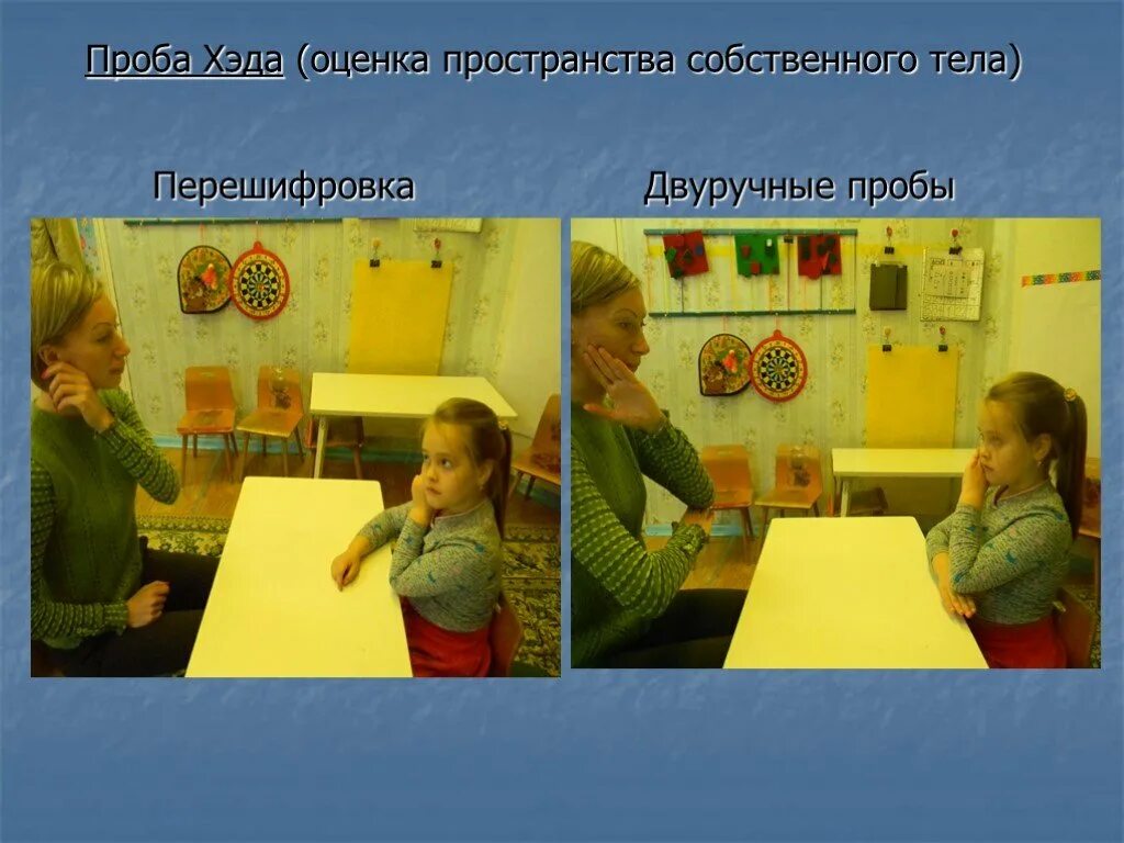 Пространственная организация движений