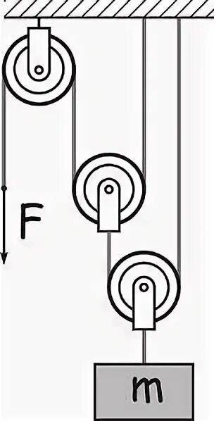 Система блоков для ускорения подъема груза. На рисунке изображена система. Выигрыш в силе в системе блоков изображенной на рисунке. Три блока в системе изображенной на рисунке 3 груза.