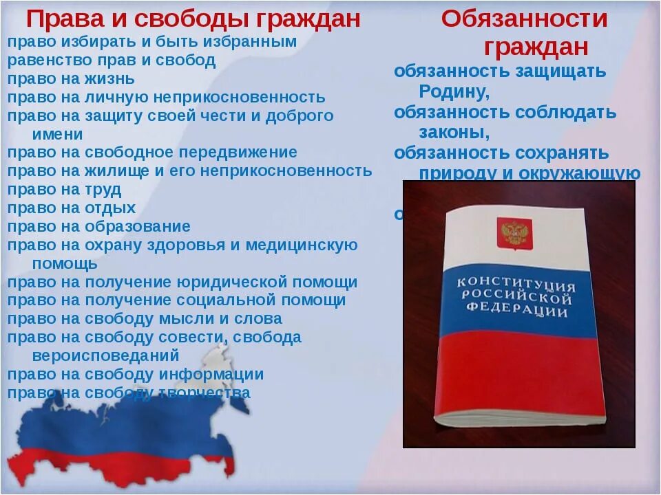 Какими свободами обладает гражданин рф