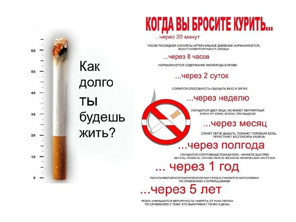 Нарколог никотин