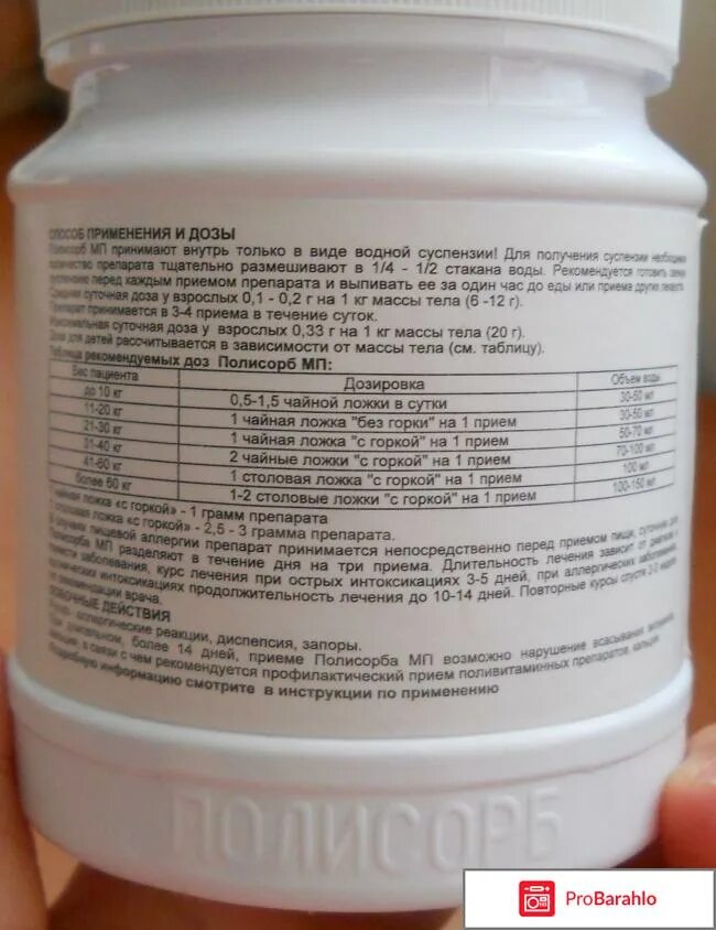 Полисорб как давать кошке. Полисорб дозировка. полисорб дозировка взрослым. полисорб для новорожденных дозировка. полисорб таблица.