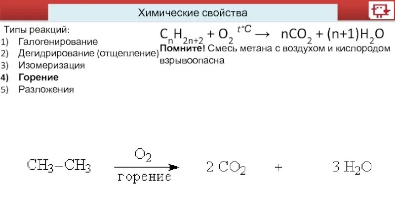 Взрывоопасная смесь метана. Реакция метана с кислородом это Тип реакции. Реакция смеси метана с кислородом. Ипты реакций с мптаном. Смесь метана с воздухом.