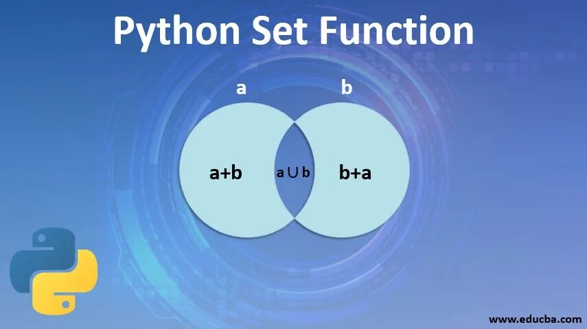 Python set. Python set