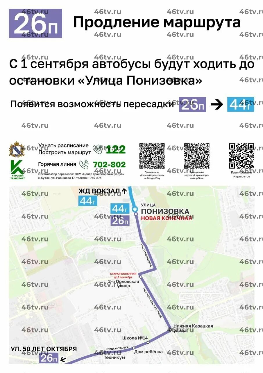 Изменения с 28 сентября