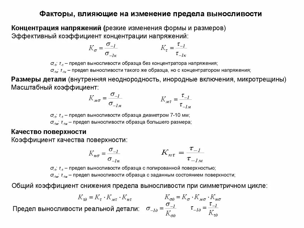Пределы изменения коэффициента