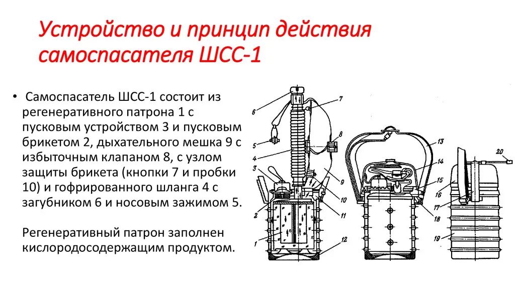 Порядок включения в самоспасатель ШСС-1м. Шахтный самоспасатель ШСС-1м схема. Самоспасатель шахтный ШСС-Т Горняк. Самоспасатель ШСС Т принцип действия.