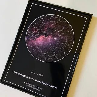 Звездное небо в определенный день