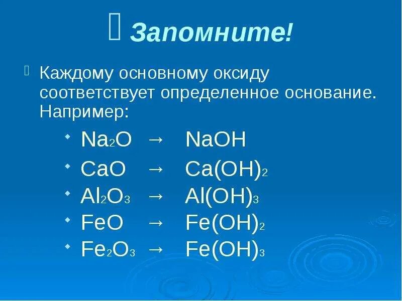 Назвать fe oh 3