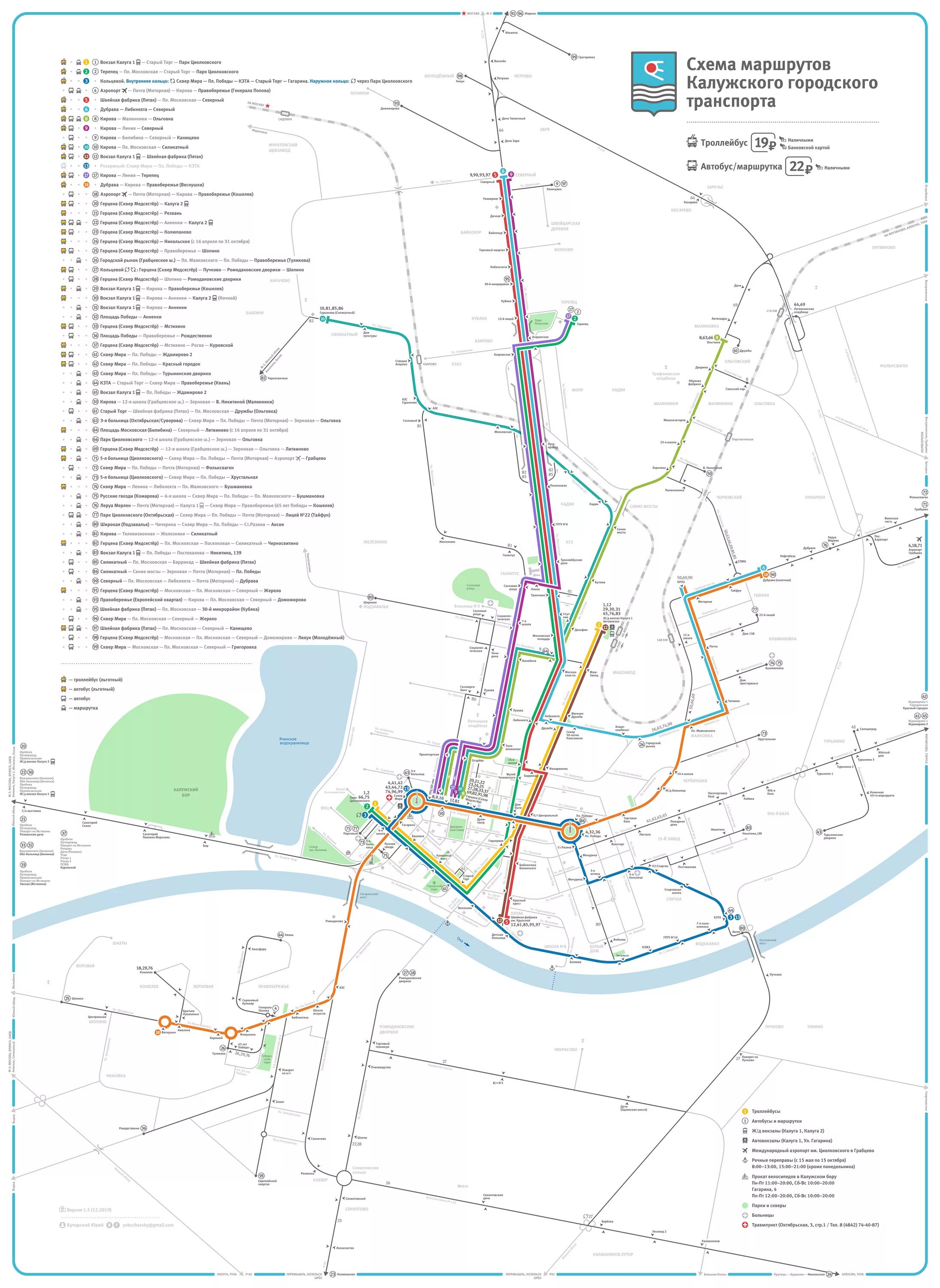 Схема общественного транспорта города Калуга. Калужский троллейбус схема маршрутов. Схема общественного транспорта Калуги. Калуга маршруты троллейбусов схема. Карта маршрутов автобусов калуга
