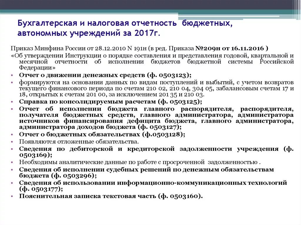 Отчетность бюджетных учреждений в налоговую