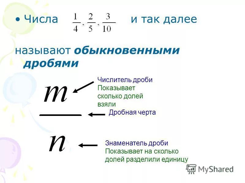 Числитель дроби показывает на сколько. Числитель обыкновенной дроби. Что показывает знаменатель дроби. Числитель в дроби сверху или снизу. Числитель дроби показывает на сколько частей.