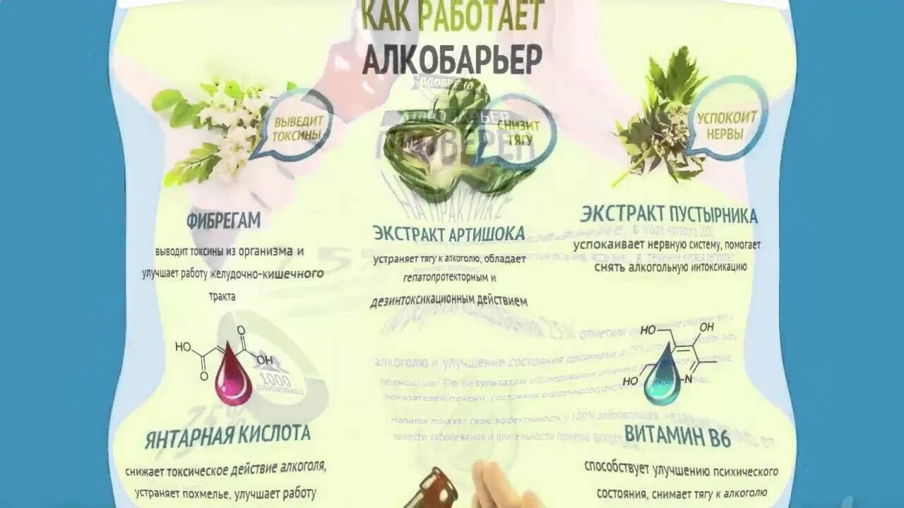 Облегчить запой